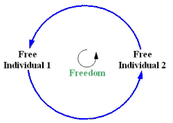 freedom_loop.gif